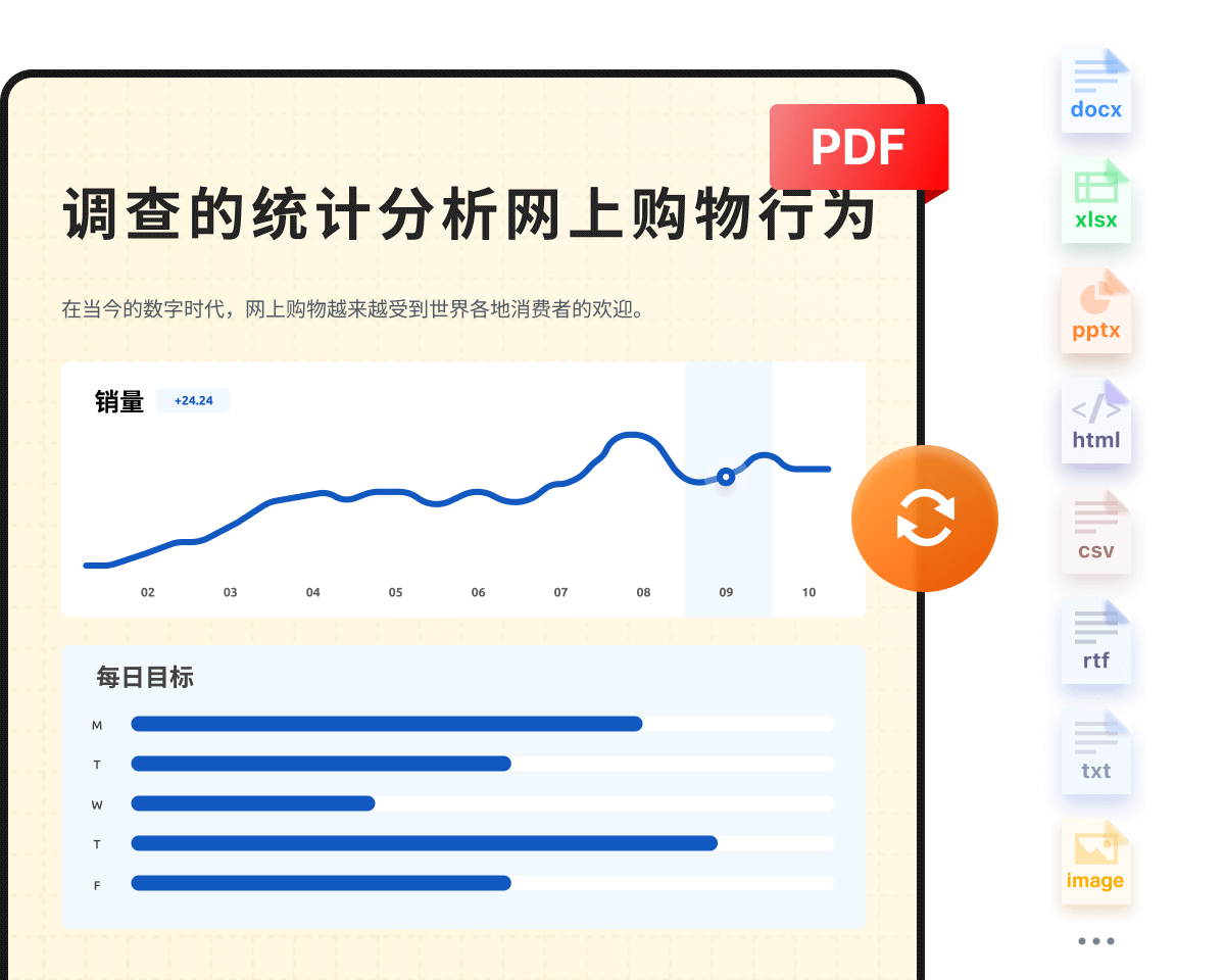 高质量PDF格式转换器