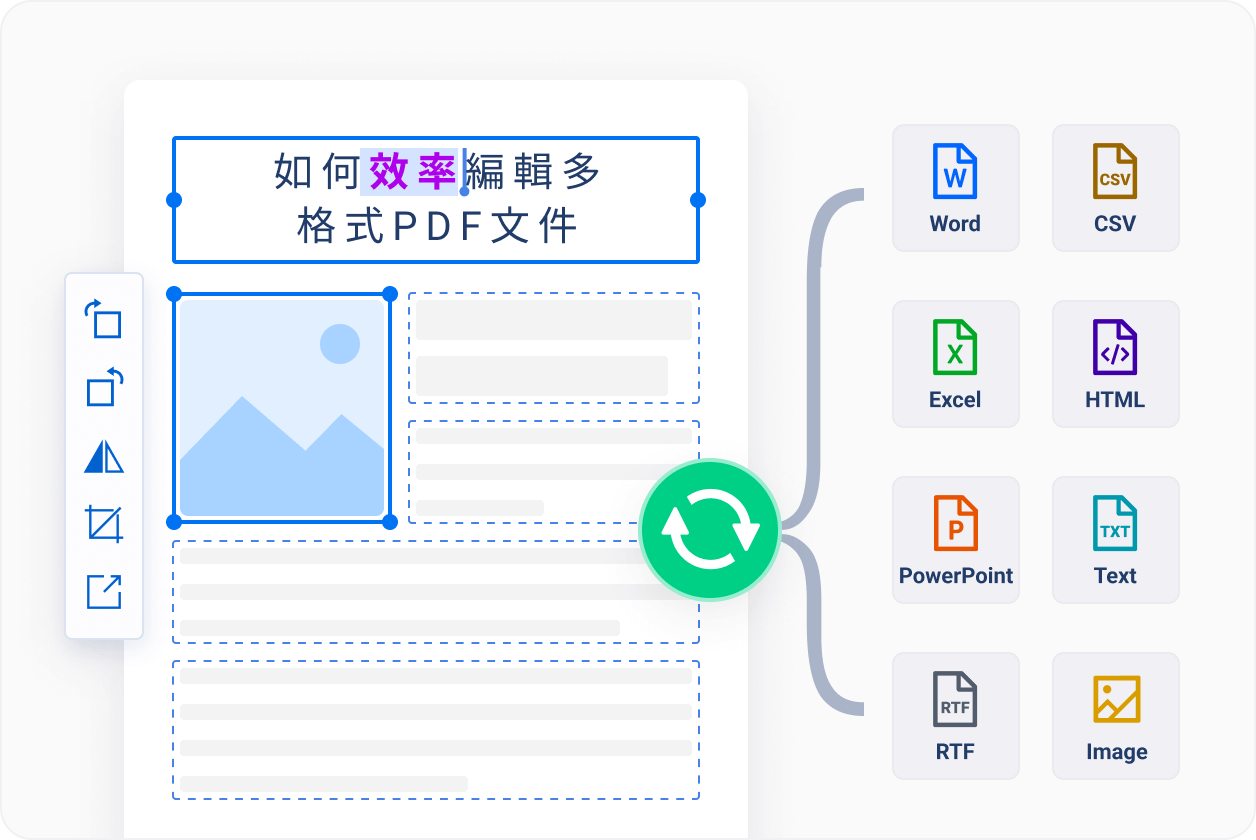 全方位 PDF 管理