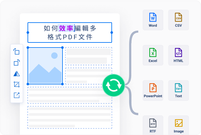 全方位 PDF 管理