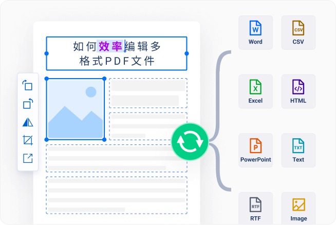 全方位 PDF 管理